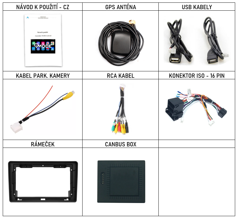 CZ Příslušenství pro autorádio Bmode BEV52 pro Fiat Ducato Peugeot Boxer Citroen Jumper s CarPlay AndroidAuto - evtech.cz